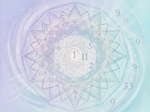 Numerología Quántica